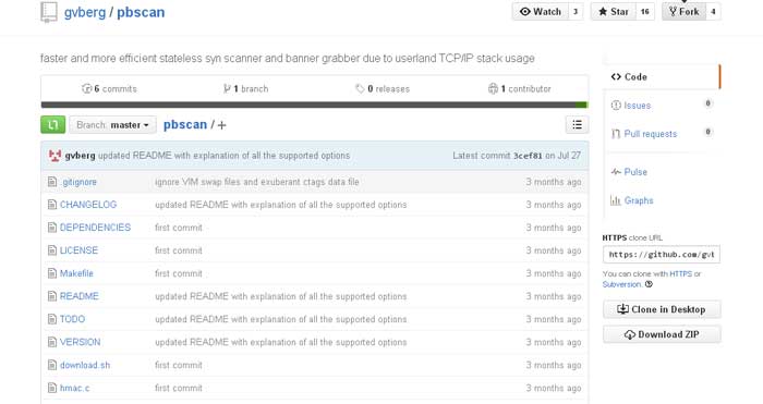 Scanrand-Scanner